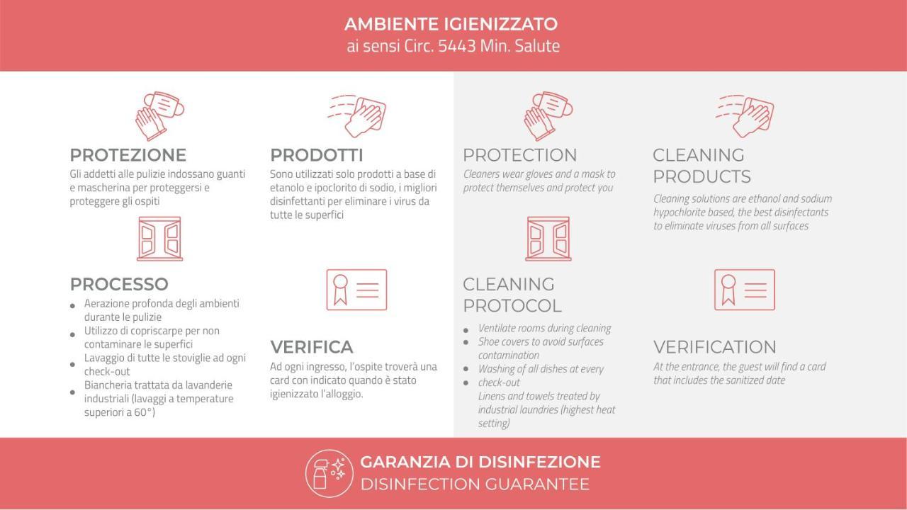 Apartamento Italianway - Lazzaro Palazzi 6 Milán